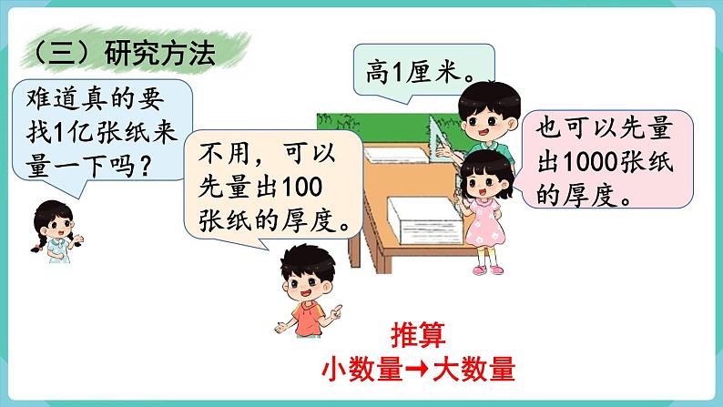 一亿有多大 (课件)四年级上册数学-人教版第5页