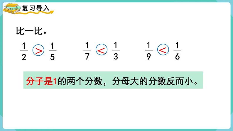 8.4 比较同分母分数的大小 (课件)三年级上册数学-人教版第2页