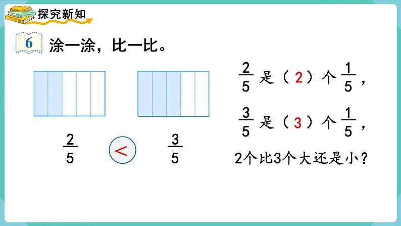 8.4 比较同分母分数的大小 (课件)三年级上册数学-人教版第3页