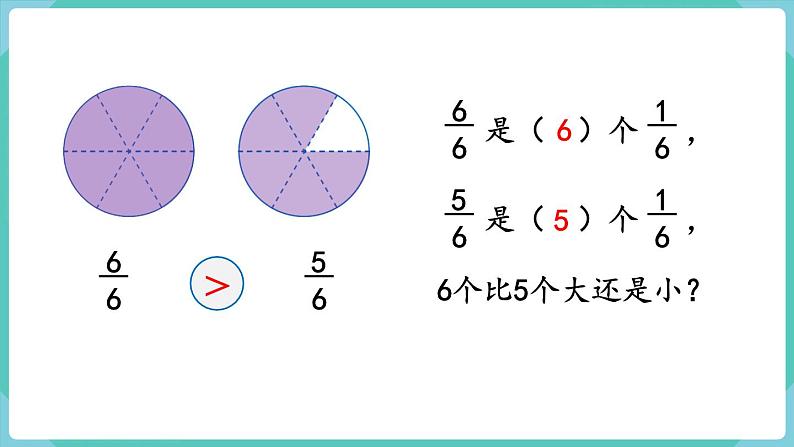 8.4 比较同分母分数的大小 (课件)三年级上册数学-人教版第4页