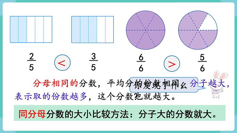 8.4 比较同分母分数的大小 (课件)三年级上册数学-人教版第5页