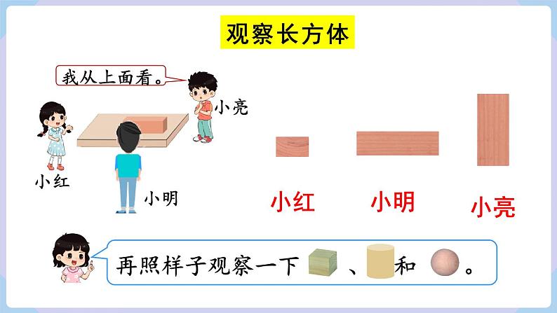 5.1 观察物体(2)(课件)二年级上册数学-人教版05