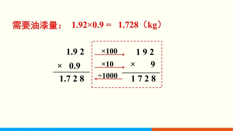 1.2 小数乘小数（1） （课件）五年级上册数学-人教版06
