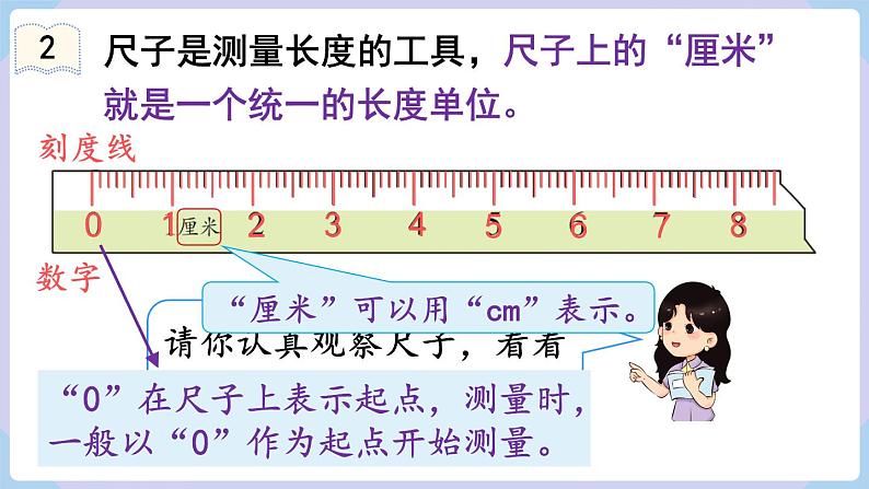 1.1 认识厘米 用厘米量(课件)二年级上册数学-人教版08