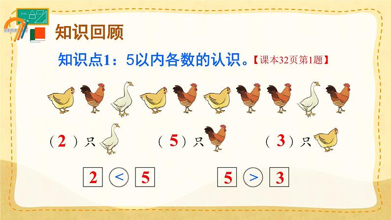 第三单元 整理和复习 (课件)一年级上册数学-人教版第2页