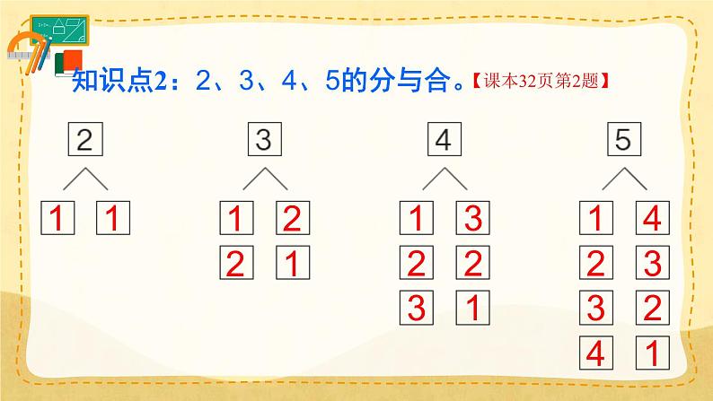 第三单元 整理和复习 (课件)一年级上册数学-人教版第3页