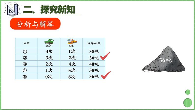 3.6 解决问题 课件 人教版三年级上册数学08