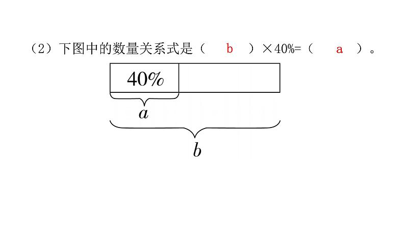 人教版小学六年级数学上册第六单元百分数(一)第7课时整理和复习教学课件04