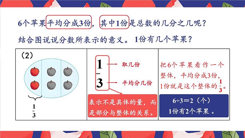 8.3 第1课时 分数的简单应用(1) 课件 人教版三年级上册数学04