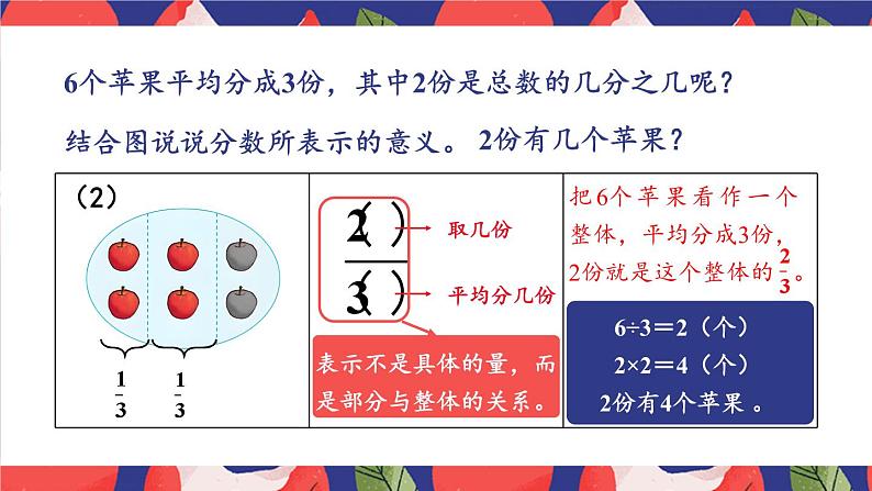 8.3 第1课时 分数的简单应用(1) 课件 人教版三年级上册数学05