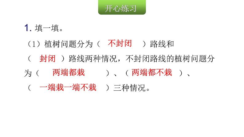 人教版小学五年级数学上册第七单元数学广角——植树问题第1课时植树问题(1)教学课件第3页