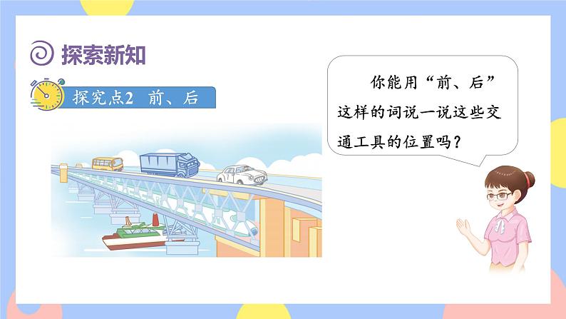 第1课时 上、下、前、后(授课课件)第7页