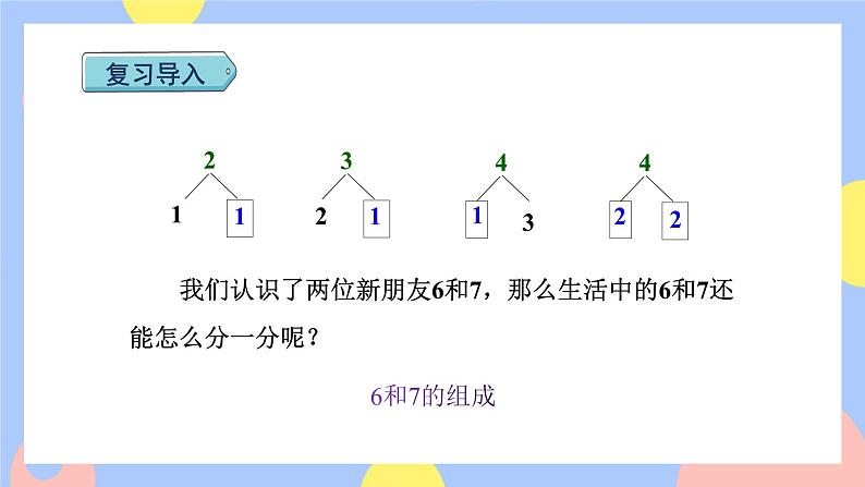 第2课时 6和7的组成授课课件第2页