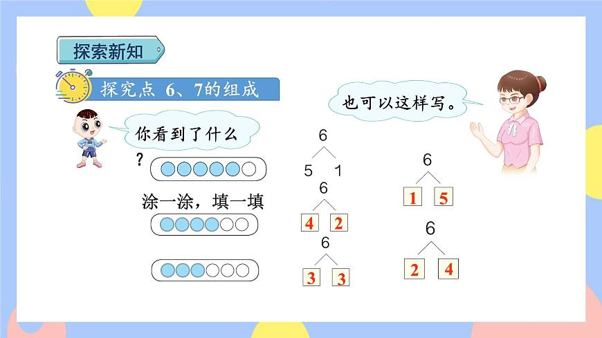 第2課時 6和7的組成授課課件第3頁