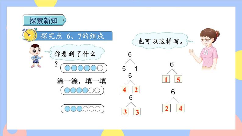 第2课时 6和7的组成授课课件第3页