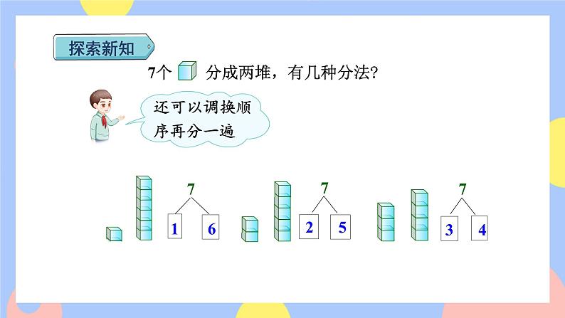 第2课时 6和7的组成授课课件第5页