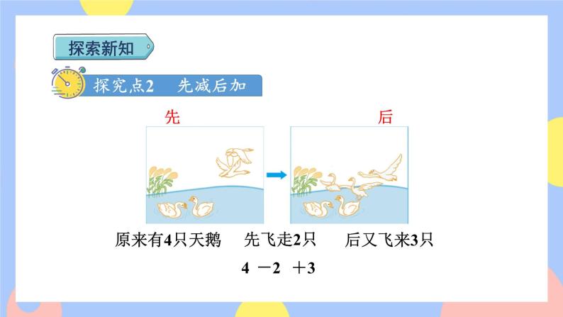 5.12《加减混合》课件PPT+教案+动画06