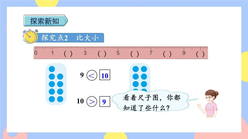 5.9《10的认识和组成》课件PPT+教案+动画08