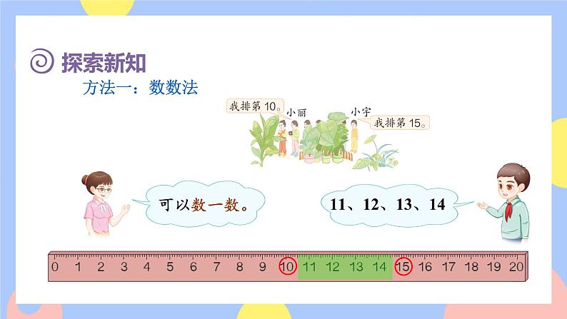 6.3《解决问题》课件PPT+教案+动画05