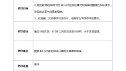 小学数学三 加与减（一）做个加法表教学设计