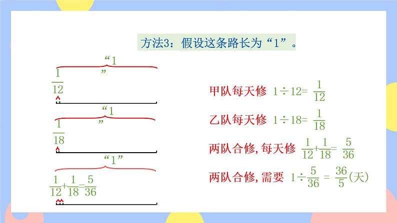 3.8《工程问题》课件PPT+教案+视频08