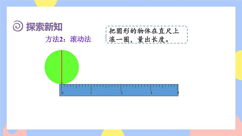 第2课时 圆的周长及圆周率的意义第6页