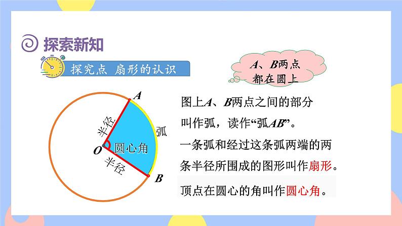 5.7《扇形的认识》课件PPT+教案+视频03