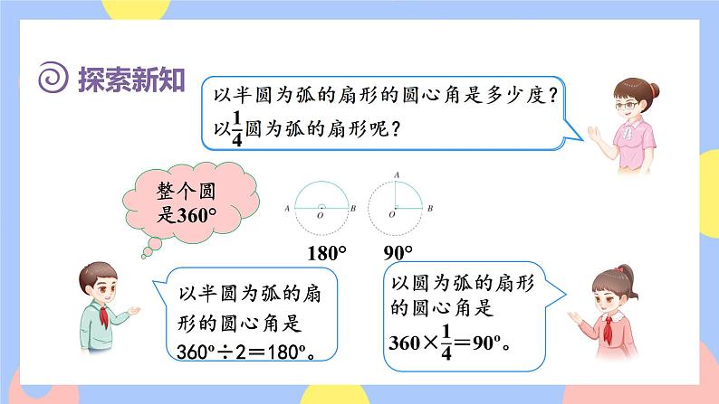 5.7《扇形的认识》课件PPT+教案+视频05