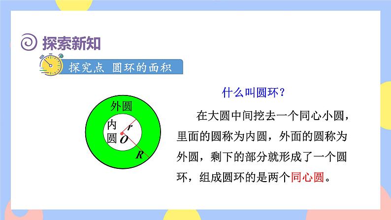 5.5《圆环的面积》课件PPT+教案+视频03