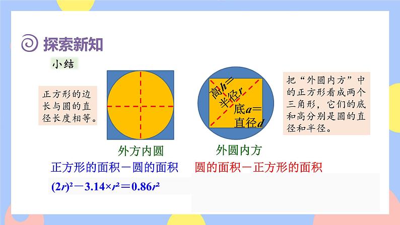 第6课时  圆与正方形组合的面积问题的应用第8页