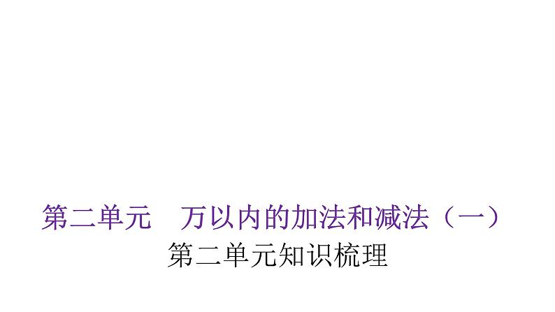 人教版小学三年级数学上册单元知识梳理教学课件01
