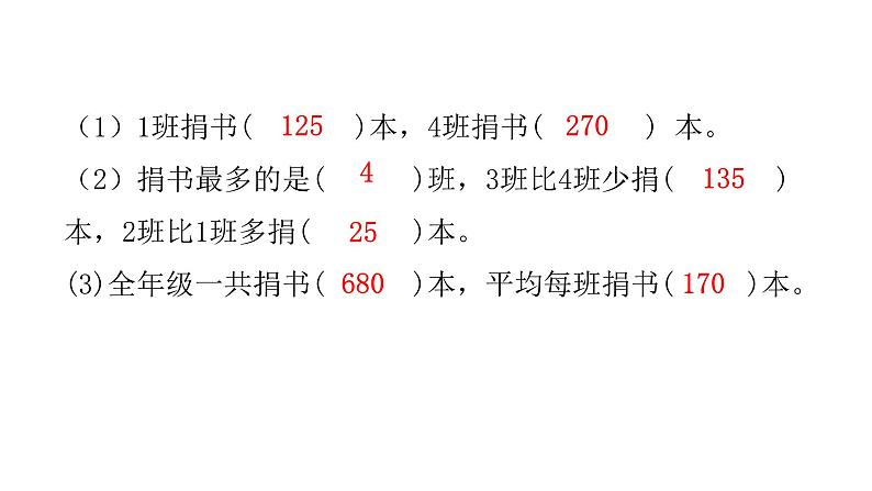 人教版小学四年级数学上册单元过关训练教学课件05