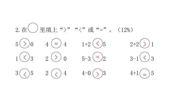 人教版小学一年级数学上册单元综合能力评价课件05