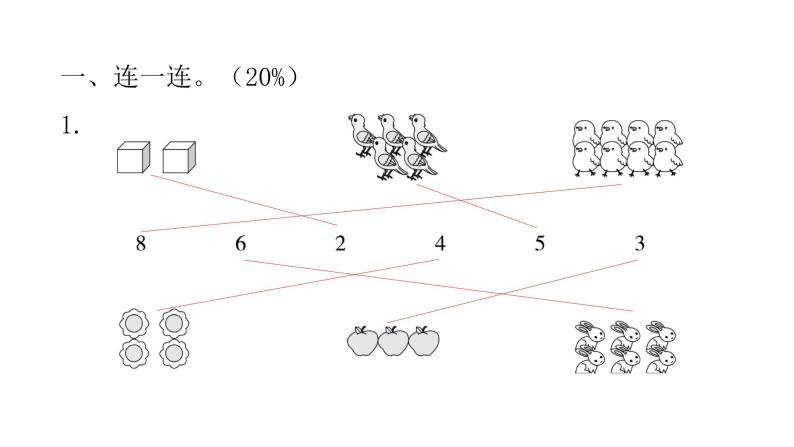 人教版小学一年级数学上册单元综合能力评价课件02