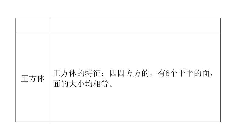 人教版小学一年级数学上册单元知识梳理教学课件04