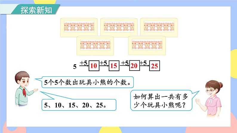 4.2《5的乘法口诀》课件PPT+教案+动画04