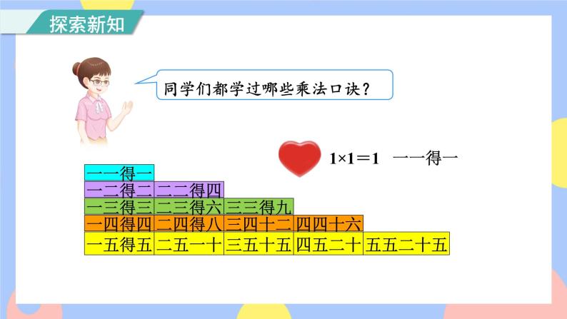 4.4《4的乘法口诀》课件PPT+教案+动画08