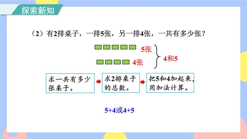 4.7《选择不同的运算策略解决问题》课件PPT+教案+动画06