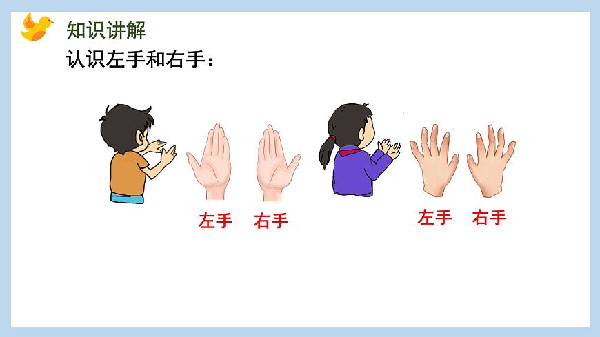 第四單元-認(rèn)位置(課件)蘇教版一年級上冊數(shù)學(xué)第4頁