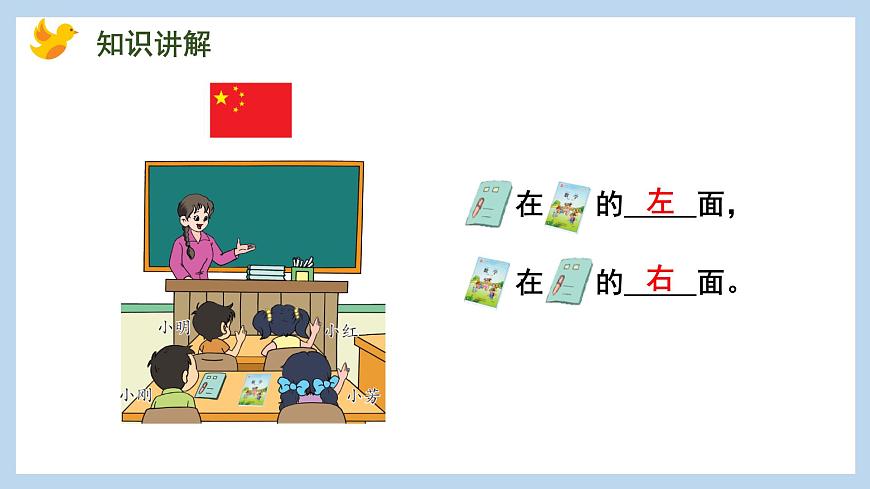 第四單元-認(rèn)位置(課件)蘇教版一年級上冊數(shù)學(xué)第6頁