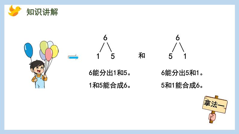 7.2 6、7的分与合(课件)苏教版一年级上册数学第4页