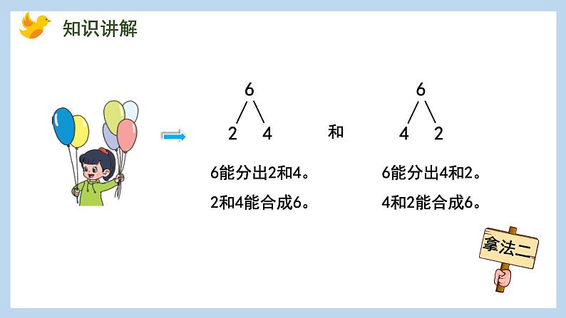 7.2 6、7的分与合(课件)苏教版一年级上册数学第5页