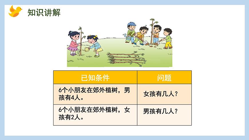 8.5 6、7減幾（課件）蘇教版一年級上冊數(shù)學(xué)第5頁