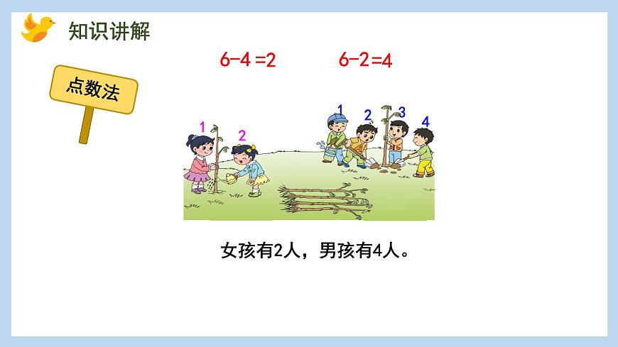 8.5 6、7減幾（課件）蘇教版一年級上冊數(shù)學(xué)第7頁