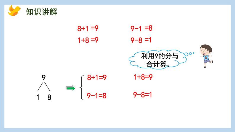 8.8 得数是9的加法和相应的减法(课件)苏教版一年级上册数学第7页