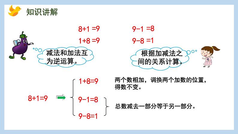 8.8 得数是9的加法和相应的减法(课件)苏教版一年级上册数学第8页