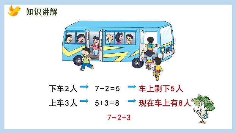 8.12 加减混合(课件)苏教版一年级上册数学第6页