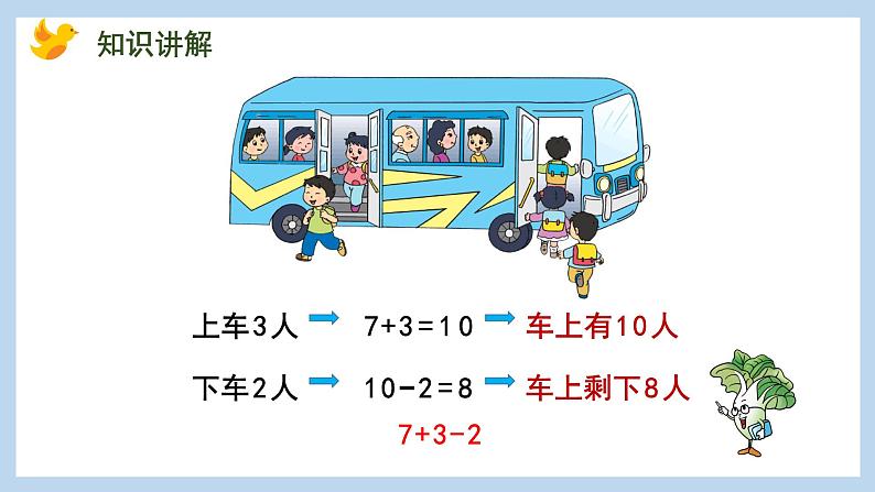 8.12 加减混合(课件)苏教版一年级上册数学第8页