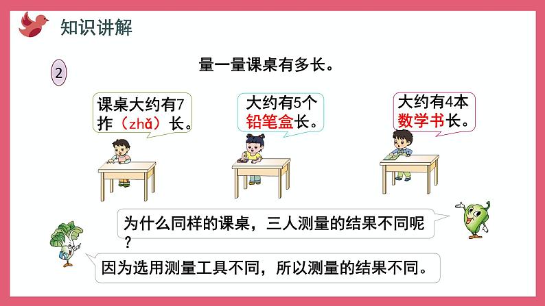 5.2 认识厘米(课件)苏教版二年级上册数学第3页
