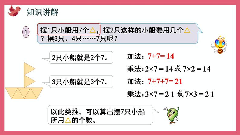6.1 7的乘法口诀(课件)苏教版二年级上册数学第3页